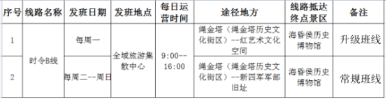 煥新升級(jí) ！乘坐“南昌精品文旅B線”邂逅詩(shī)意與生活